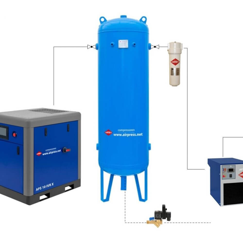 Druckluft und Werkstattausstattung