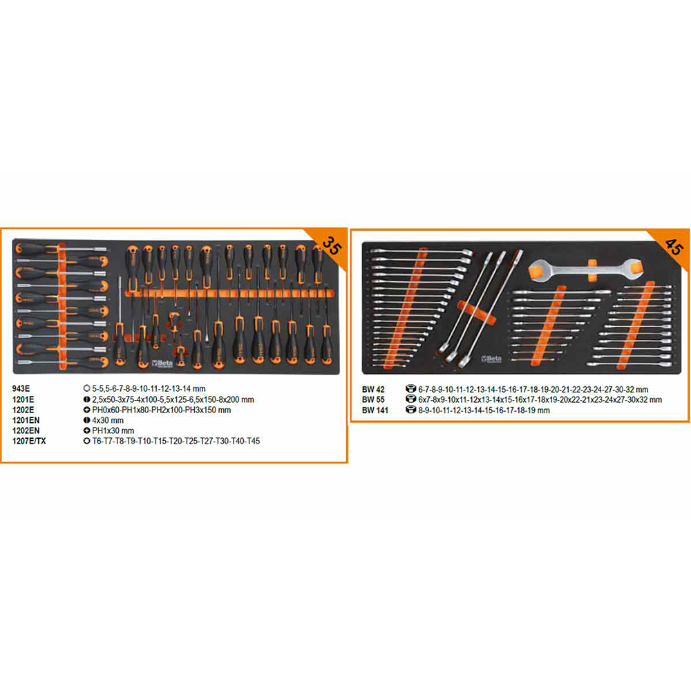 BETA WORKER WERKZEUGWAGEN XL9/E-XXL Orange + 716tlg SORTIMENT – Bild 4