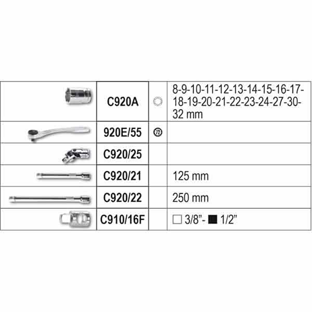 Beta WORKER 923E/C25 – 25-teiliges Steckschlüssel- & Zubehörset (8–32 mm, 1/2″) mit Ratsche & Koffer – Bild 2